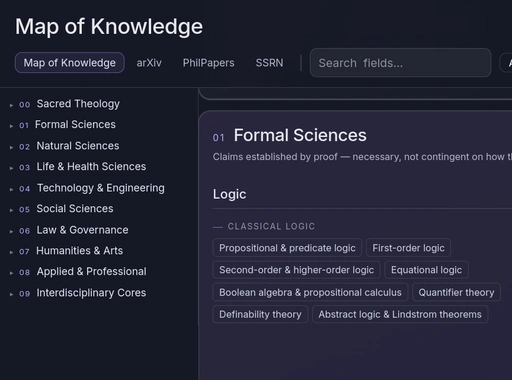 Map of Knowledge